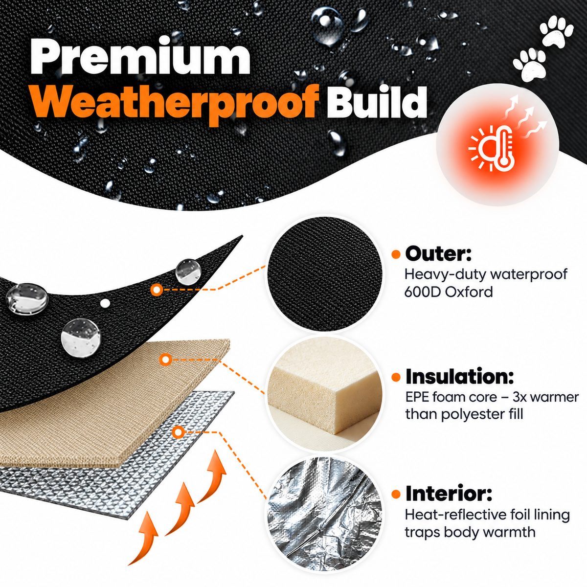 All-Weather Outdoor Cat Shelter – Waterproof & Foldable,Extra Large Insulated Outdoor Cat House